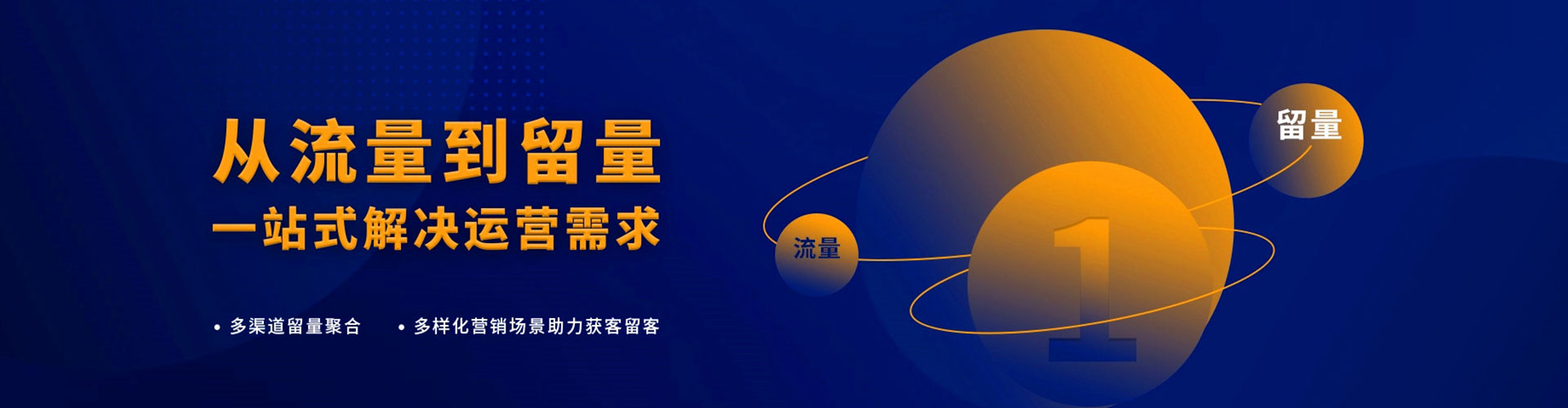 牟平谷歌sem